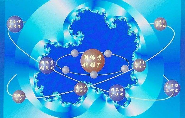 宜州新媒体运营企业需要掌握的网络推广技巧有哪些