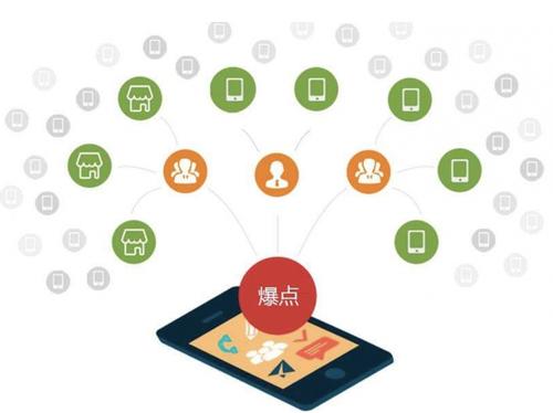 宜州为什么越来越多的企业通过软文营销来引流